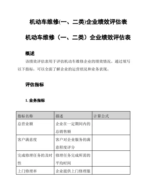 机动车维修(一、二类)企业绩效评估表
