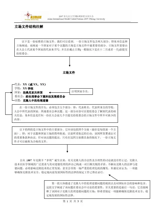 立场文件