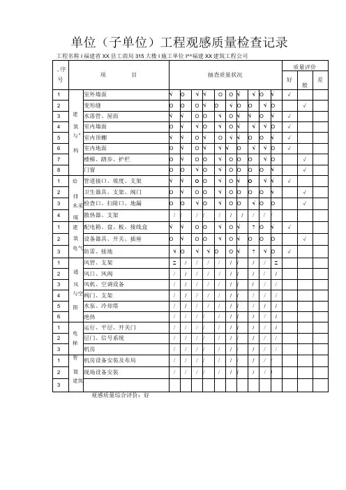 单位(子单位)工程观感质量检查记录