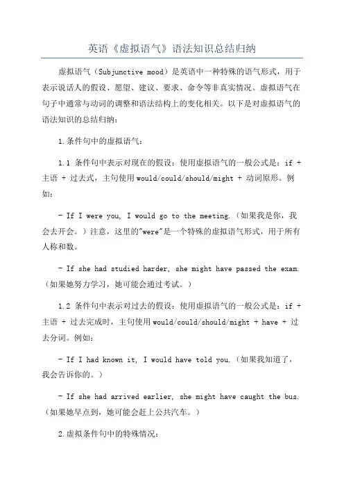 英语《虚拟语气》语法知识总结归纳