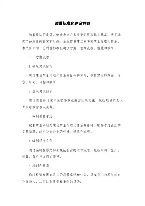 质量标准化建设方案