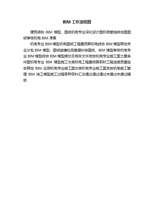 BIM工作流程图