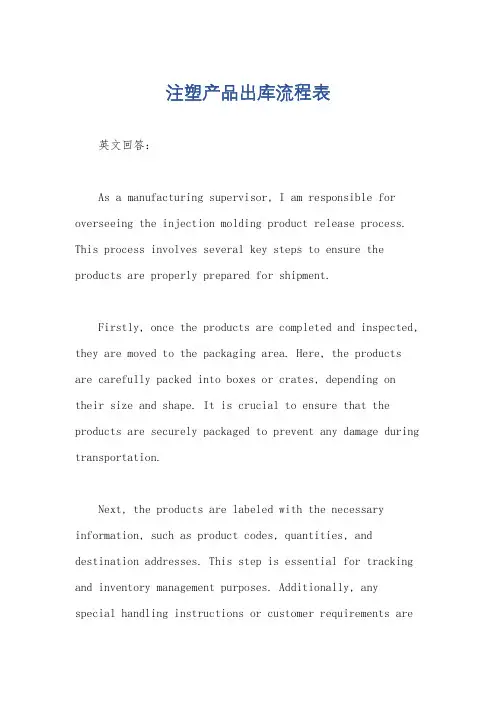 注塑产品出库流程表