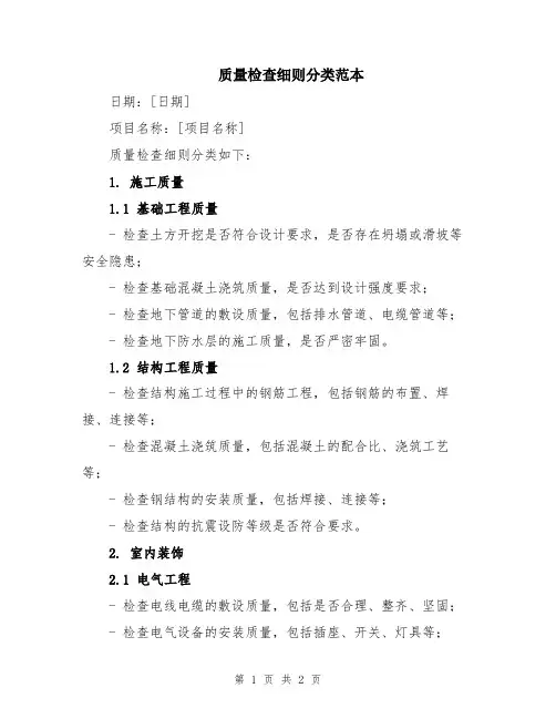 质量检查细则分类范本