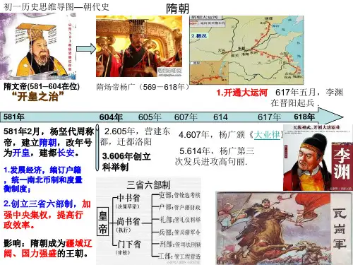 部编七年级历史下册思维导图课件(共69张PPT)
