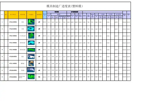 模具进度表(塑料模)
