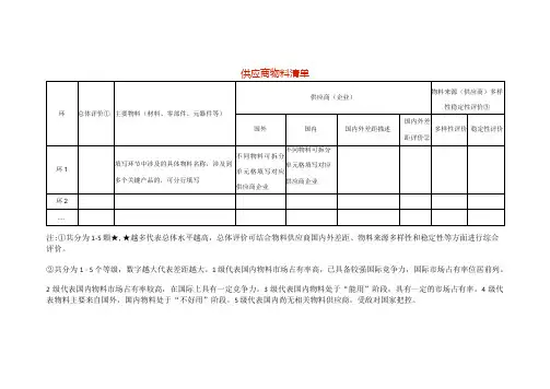 供应商物料清单模板