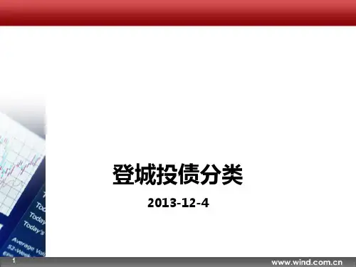城投债分类体系介绍