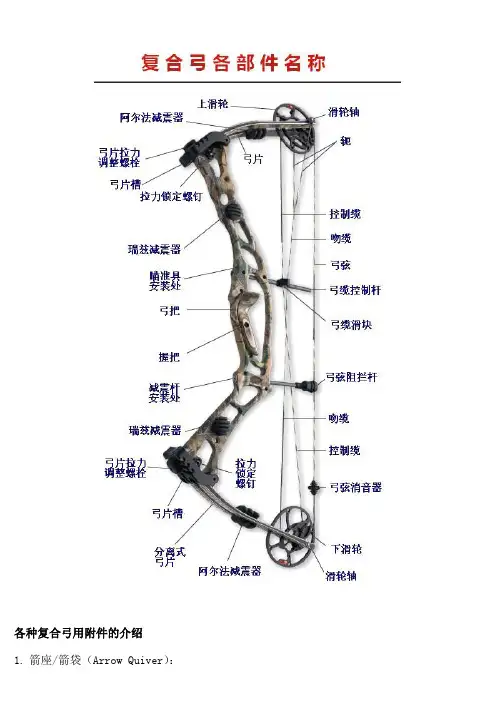 复合弓知识