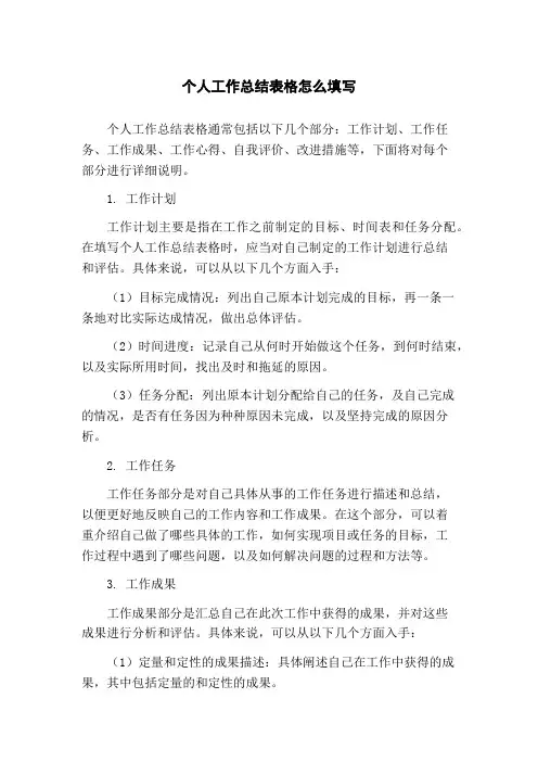 个人工作总结表格怎么填写