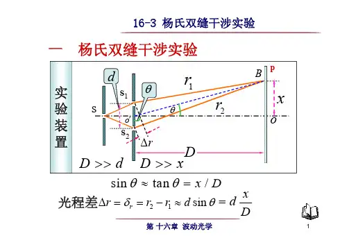 16-3杨氏双缝干涉实验