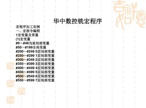 数控铣宏程序