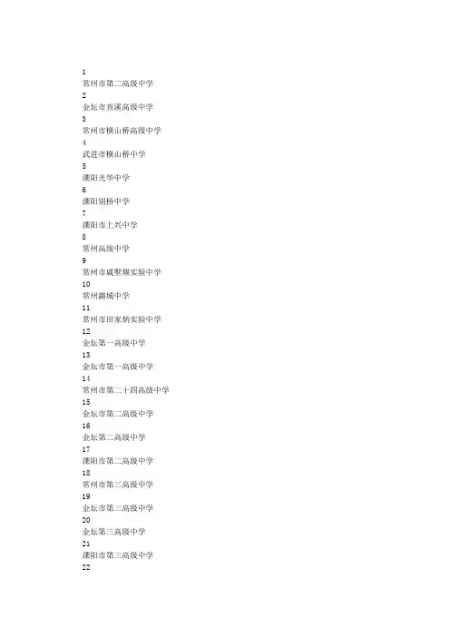2019年江苏常州重点高中排名详情介绍