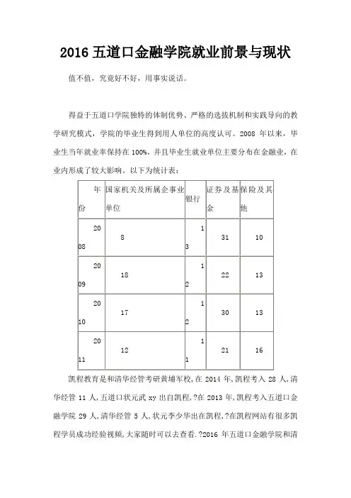 五道口金融学院就业前景与现状