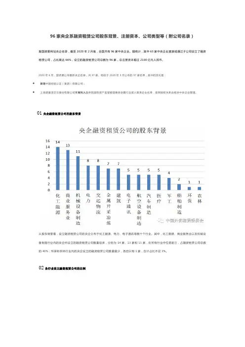 96家央企系融资租赁公司详细资料