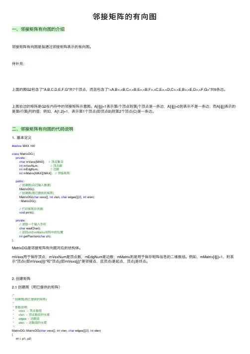 邻接矩阵的有向图