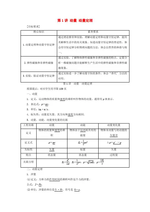 2022版高考物理一轮复习第六章动量动量守恒定律第1讲动量动量定理学案新人教版