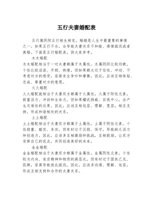 五行夫妻婚配表