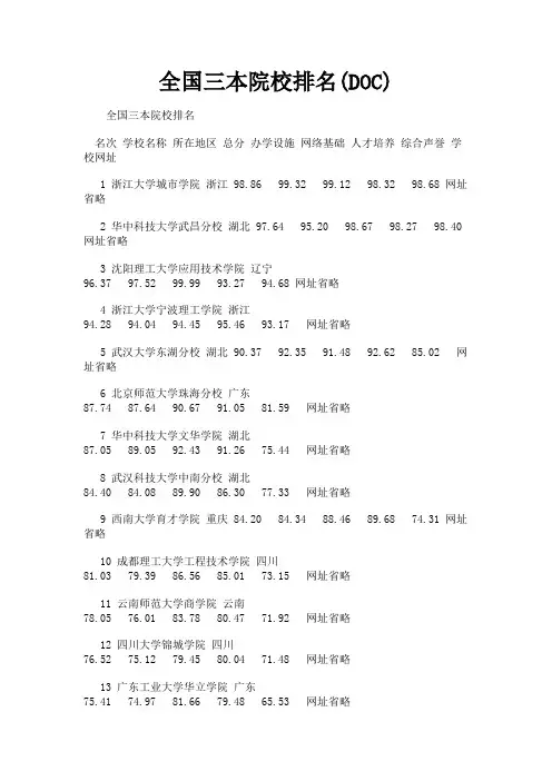 (新)全国三本院校排名(DOC)