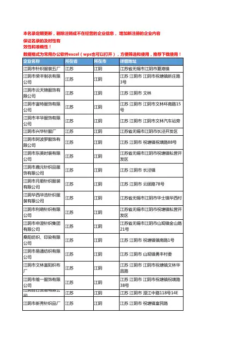 2020新版江苏江阴针织服装企业公司名录名单黄页联系方式大全80家