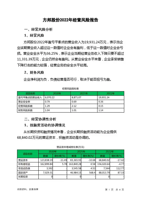 688020方邦股份2022年经营风险报告