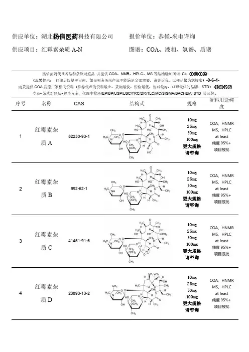 红霉素杂质A-N杂质汇总新列表