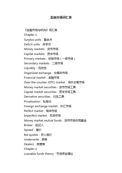 金融市场词汇表