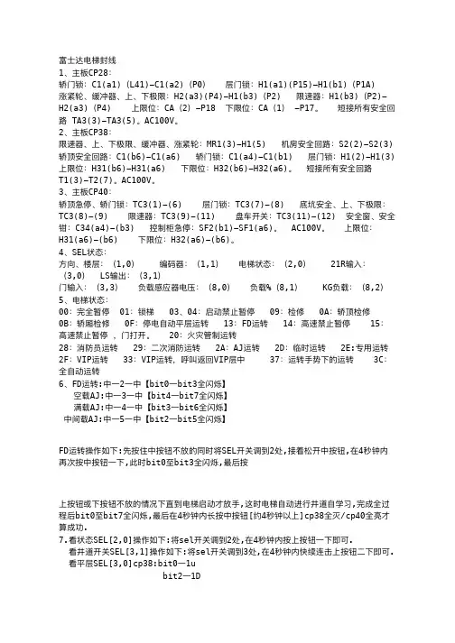 富士达封线大全