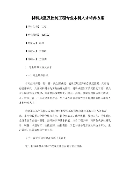 材料成型及控制工程