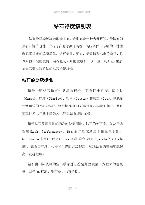 钻石净度级别表