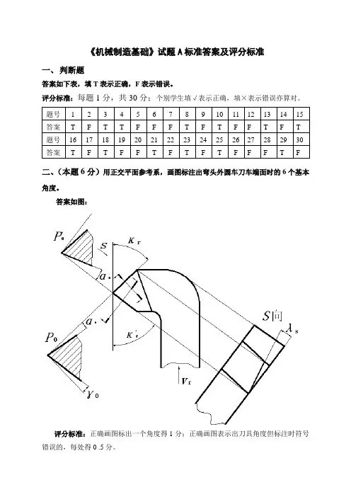 机械制造基础考试题1标准答案及评分标准.