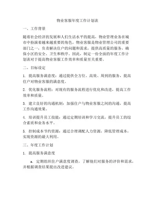 物业客服年度工作计划表