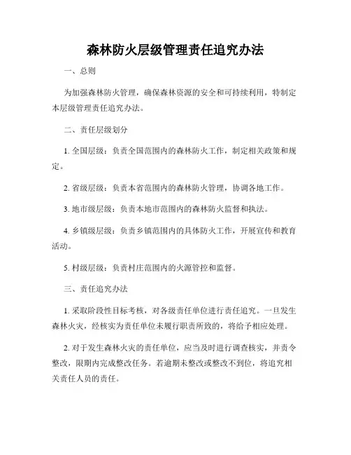 森林防火层级管理责任追究办法