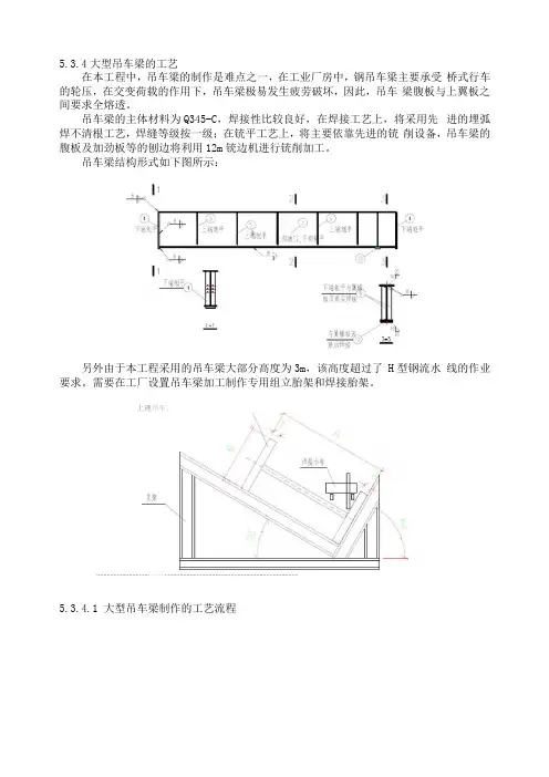 大型吊车梁制作工艺