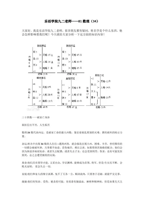 乐活学院九二老师——81数理(34)