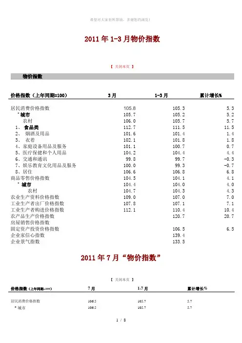 陕西省统计局2011年1-8月物价指数