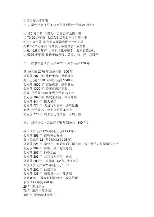 中国历史大事年表