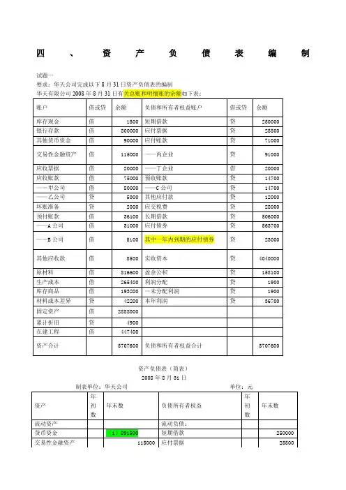 基础会计综合题——资产负债表含答案