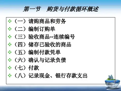 购货与付款循环审计概述powerpoint44页