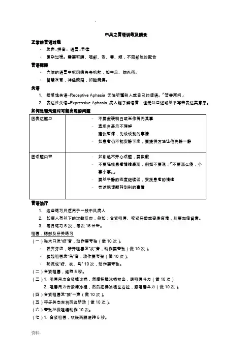 中风患者的语言训练与进食