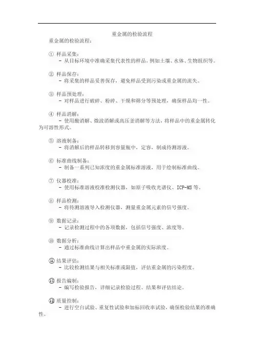 重金属的检验流程