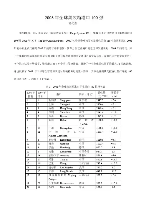 2008年的全球集装箱港口100强