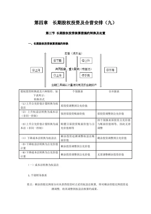 2023年注册会计师会计学习笔记第四章长期股权投资及合营安排09