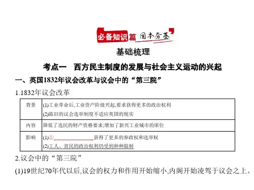 2021年新课标新高考历史复习课件：第十五单元 近代工业文明的兴起和发展