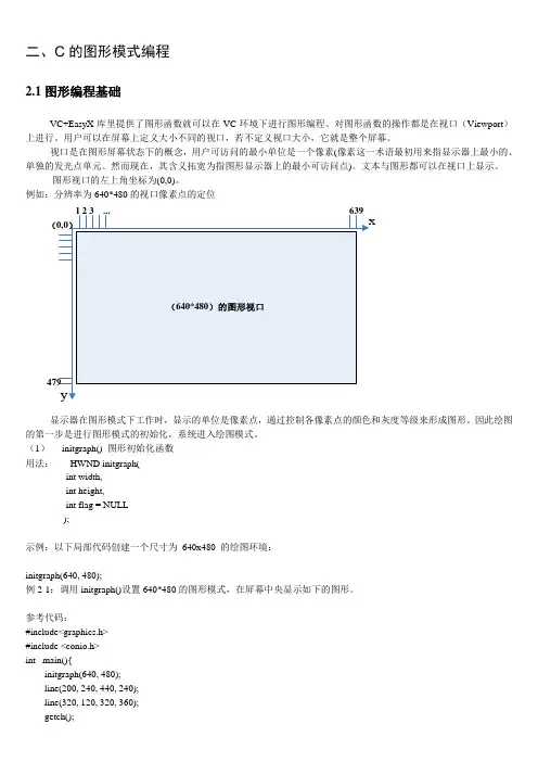 C语言图形化编程基础入门