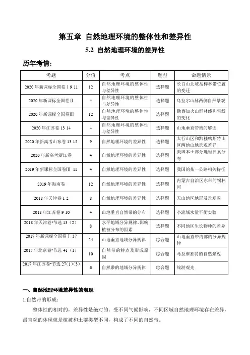 2021年高考地理一轮复习讲练测-自然地理环境的差异性(讲义)(解析版)