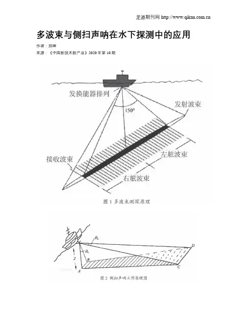 多波束与侧扫声呐在水下探测中的应用