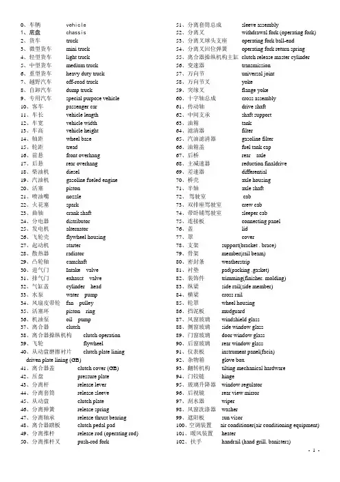 汽车专业英语及常用口语(整理版)
