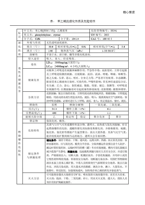 表- 苯乙烯的理化性质及危险特性