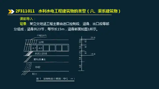 水利水电工程建筑物的类型-渠系建筑物